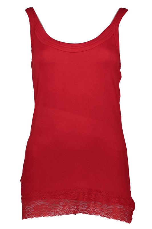 Chic Red Lace Insert Tank Top